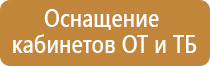 знаки дорожного движения пешеходная дорожка