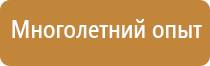 плакаты по безопасности в офисе