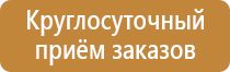 демонстрационная доска магнитно маркерная