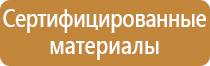 магнитно маркерная доска 150х100 настенная