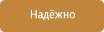 окпд 2 информационные стенды и таблички